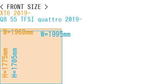 #XT6 2019- + Q8 55 TFSI quattro 2019-